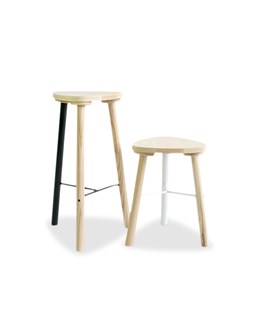 MILKER stool