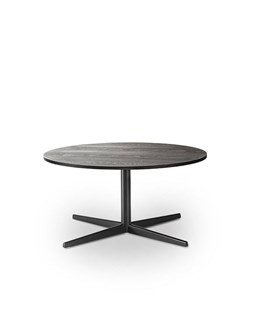 AUKI table AUKI table