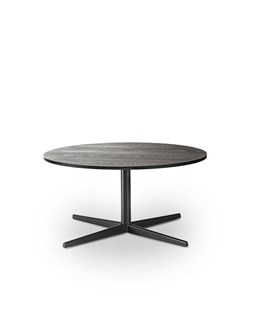 AUKI table