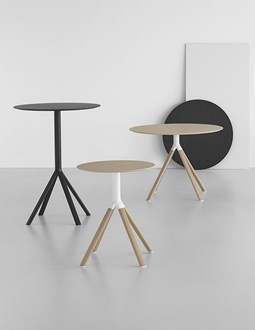 FORK table FORK table