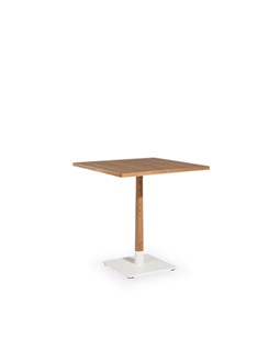 COPINE table