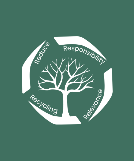 Responsibility. Relevance. Recycling. Reduction