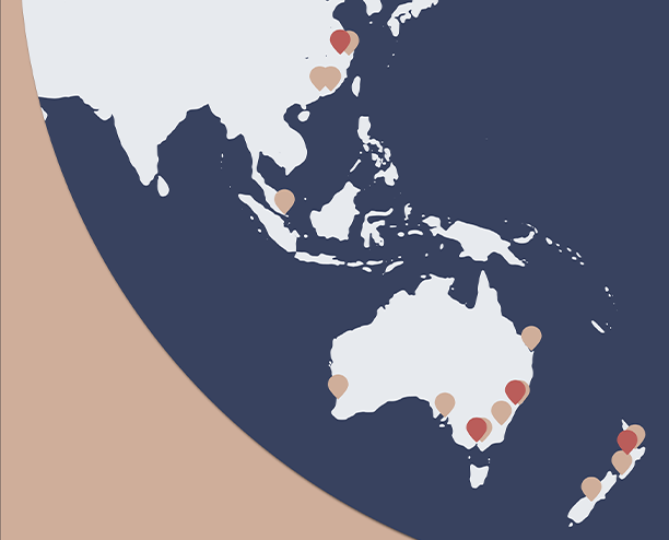 Local & Global - Vertical Integration