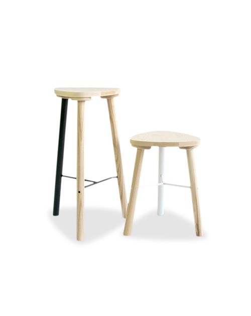 MILKER stool