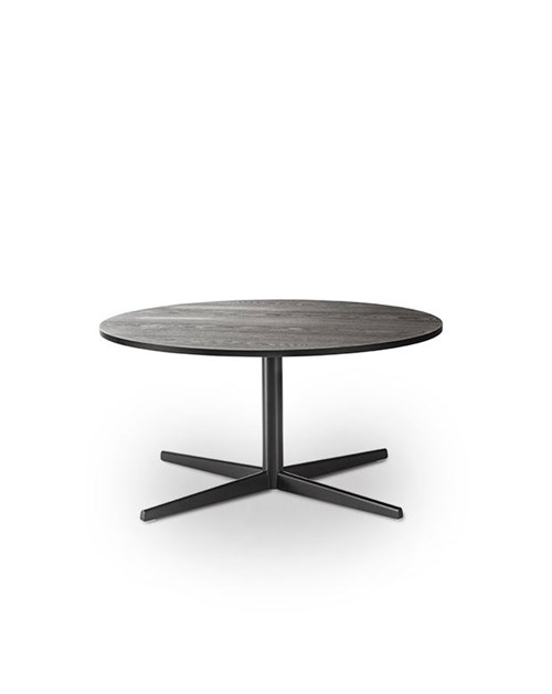 AUKI table