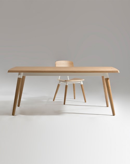 COPINE table