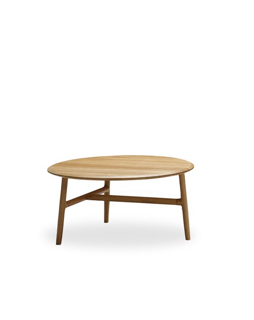 NUDO table