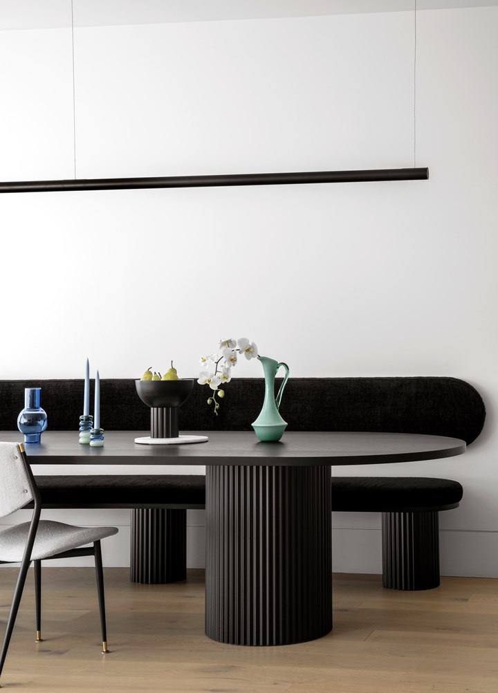 RIDGE table