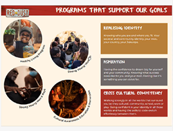 NAIDOC Week 2023 Yarn For Our Elders