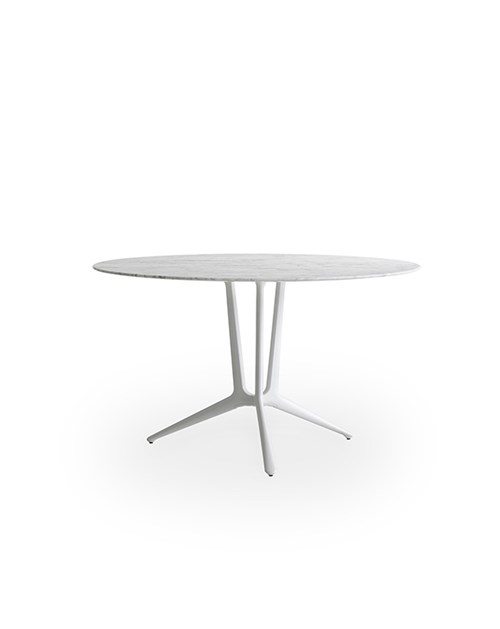 TRAIL table