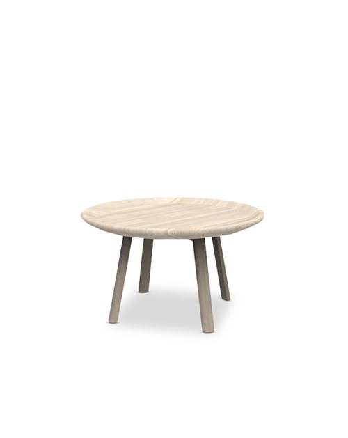 PLATFORMA tables