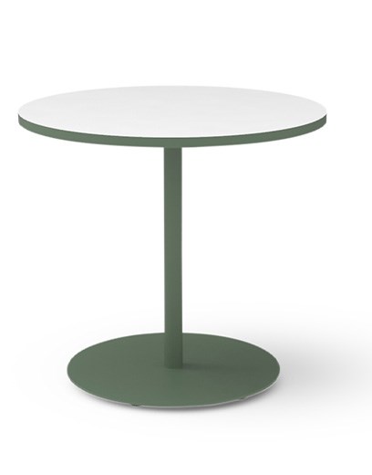 PRIMARY table