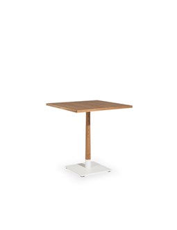 COPINE table COPINE table