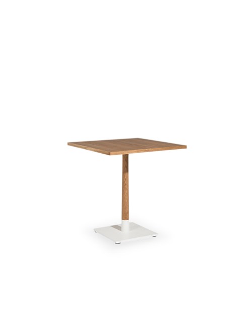 COPINE table